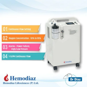 Portable Oxygen Concentrator